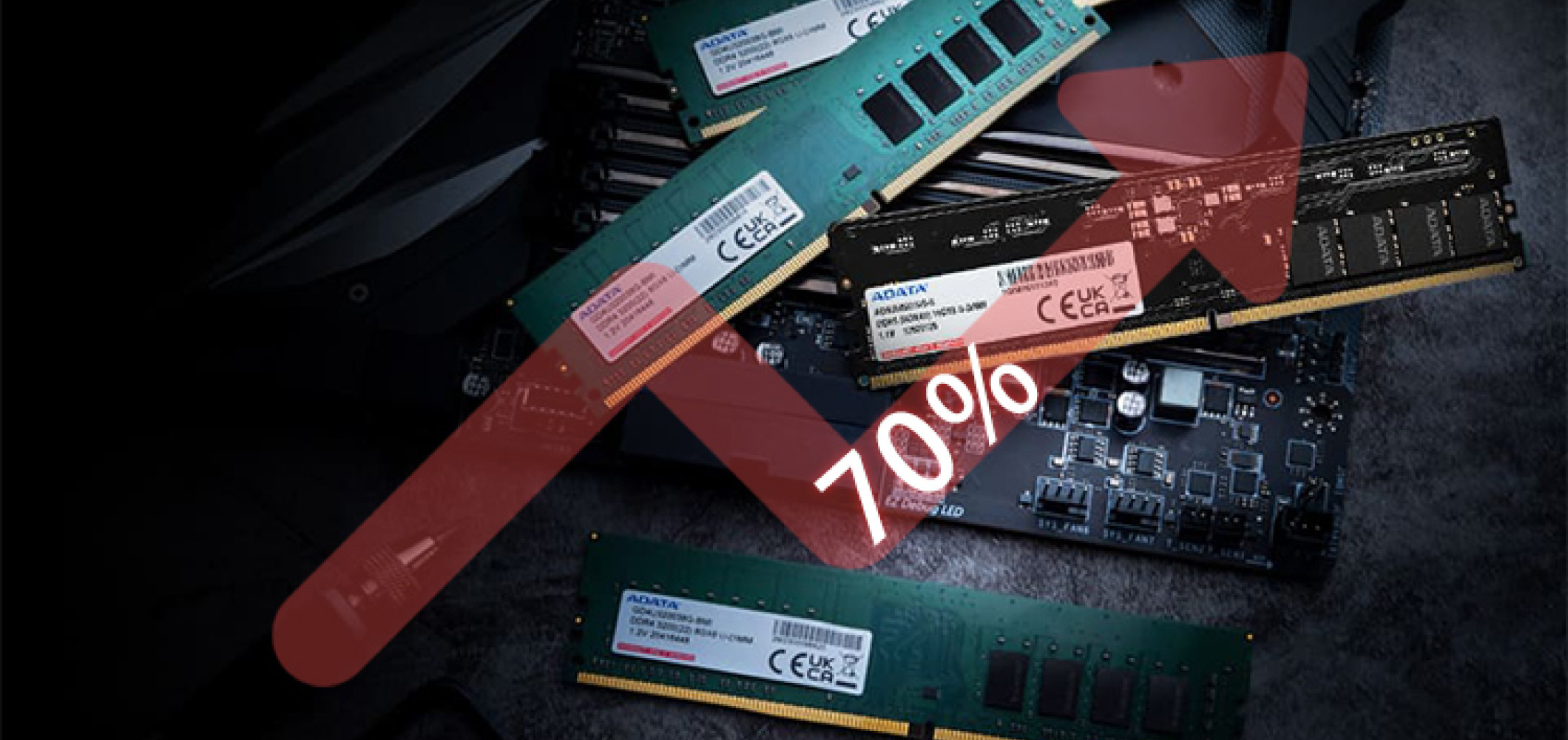 產業鏈供不應求加劇，記憶體暴漲 70%背後的真相?